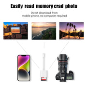 Multi Card Reader for Iphone, Lightning SD, TF Memory Card Readers, Support IOS14, Iphone 7, 8, X, XR, 11, 12