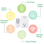 Mini Wireless Remote Control Outlet Switch Power Plug in for Household Appliances, Wireless Remote Light Switch, LED Light Bulbs, White (1 Remote + 3 Outlet) 1250W/10A